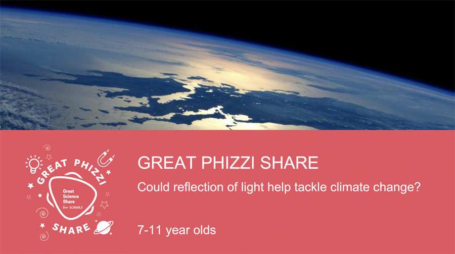 Great Phizzi Share: could reflection of light help tackle climate change?